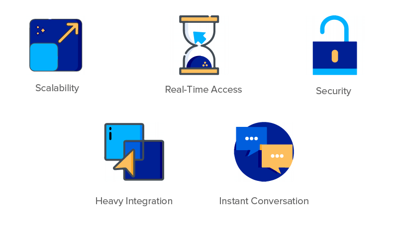 Features of Enterprise App