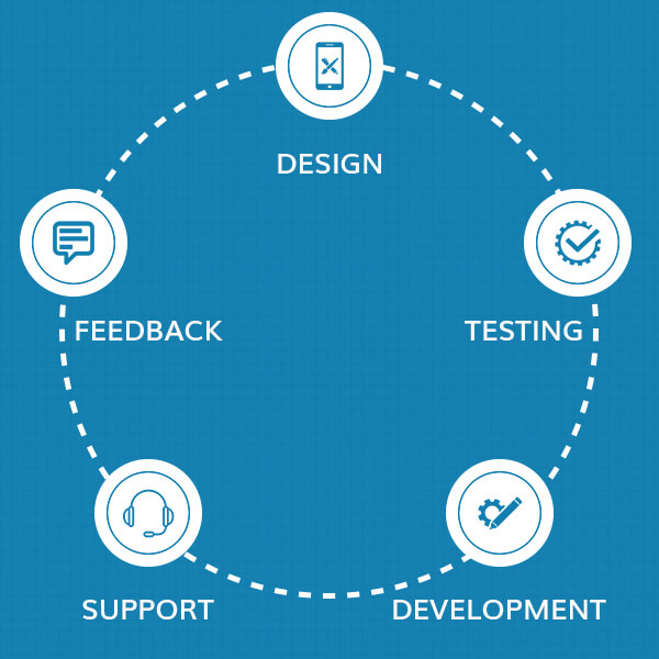 app design