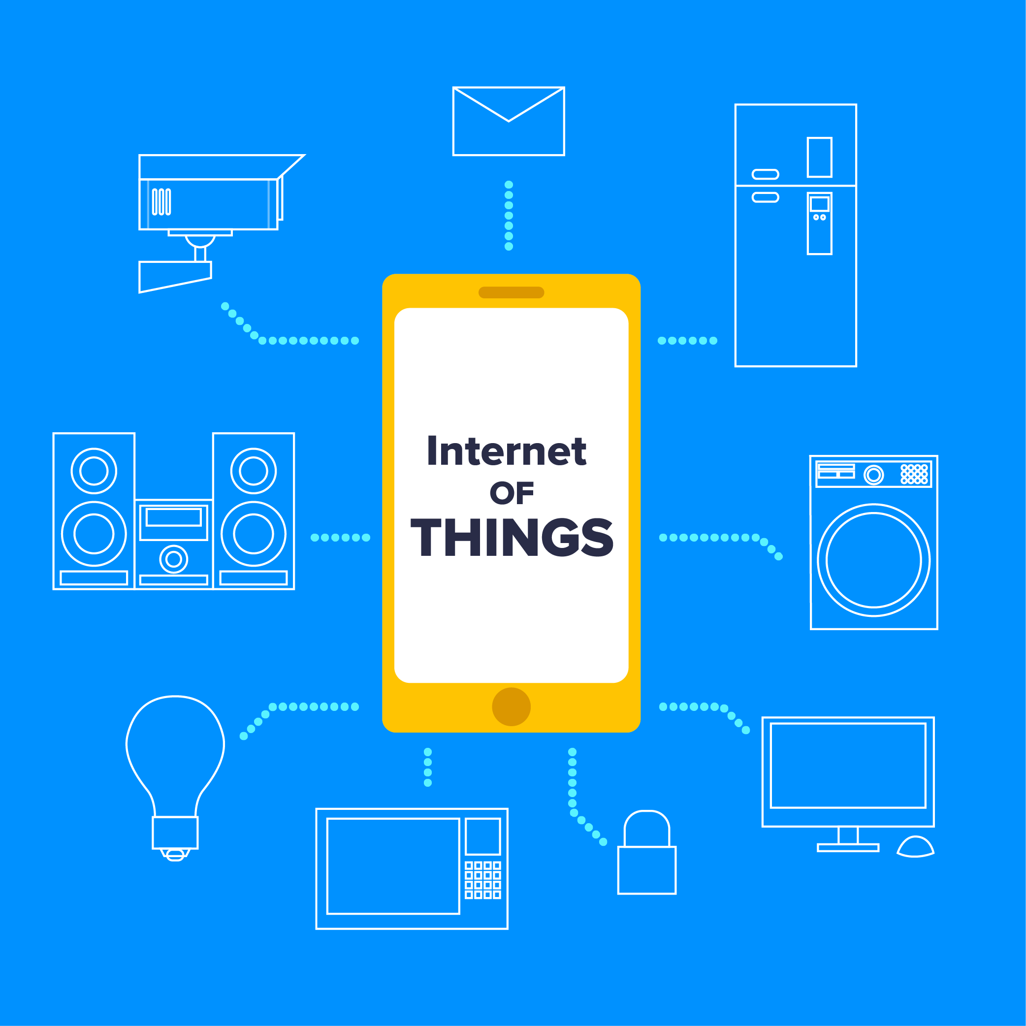 5 IOT trends