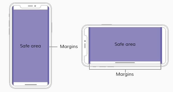 safe area design