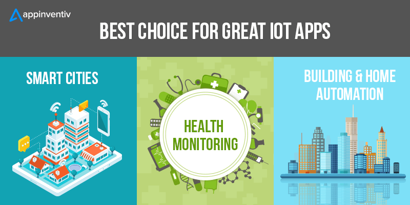 best choice for great ios apps