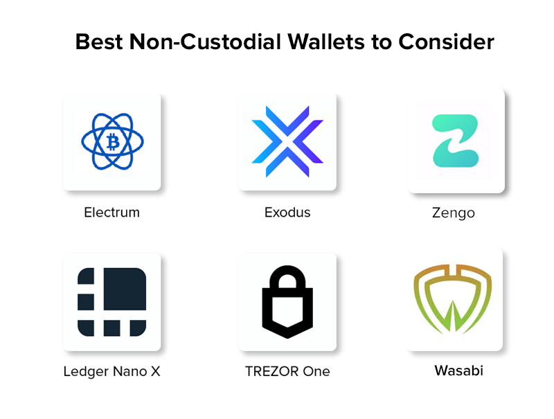 best non custodial apps