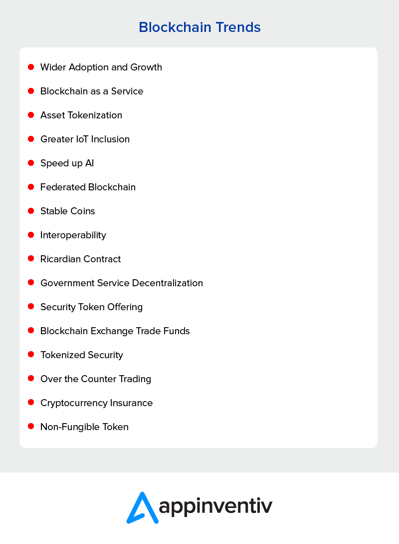 Summary - Blockchain Trends