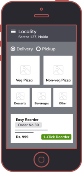 Dominos - Wireframes & Prototyping App Screen