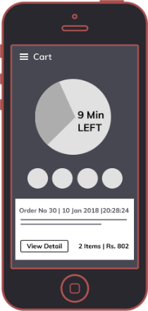 Dominos - Wireframes & Prototyping App Screen