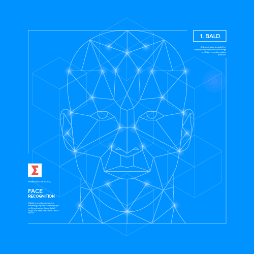 Know how Blockchain Help in Combating Deepfake Issues
