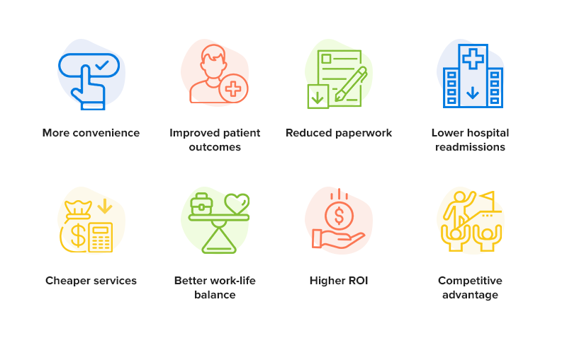 reasons for doctor on-demand apps popularity reasons for doctor on-demand apps popularity