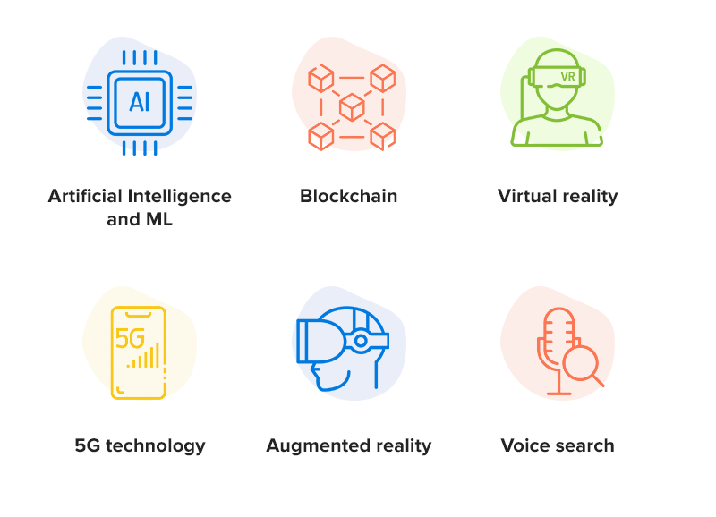 technologies into your doctors on-demand app technologies into your doctors on-demand app