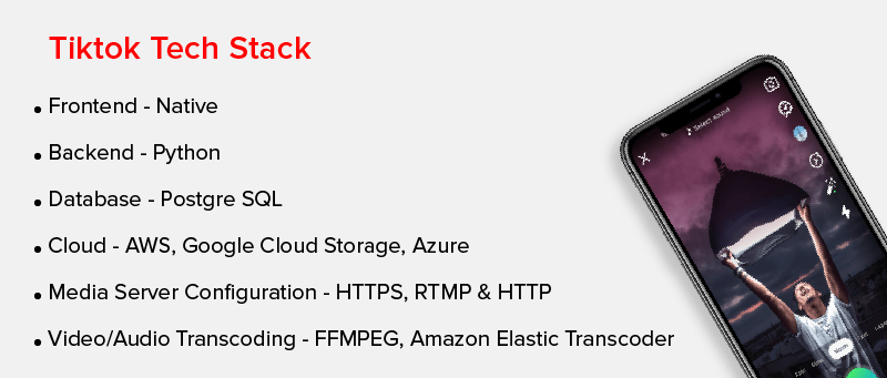 Technology Stack for apps like Tik Tok