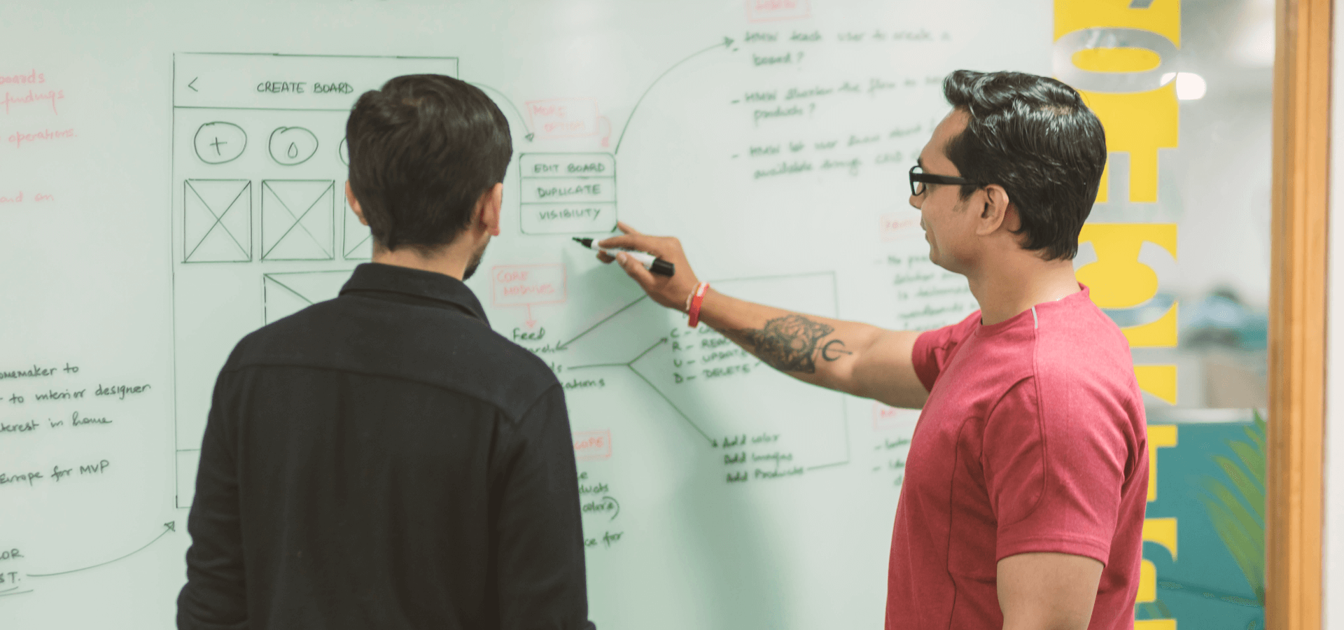 UI UX Design Strategy