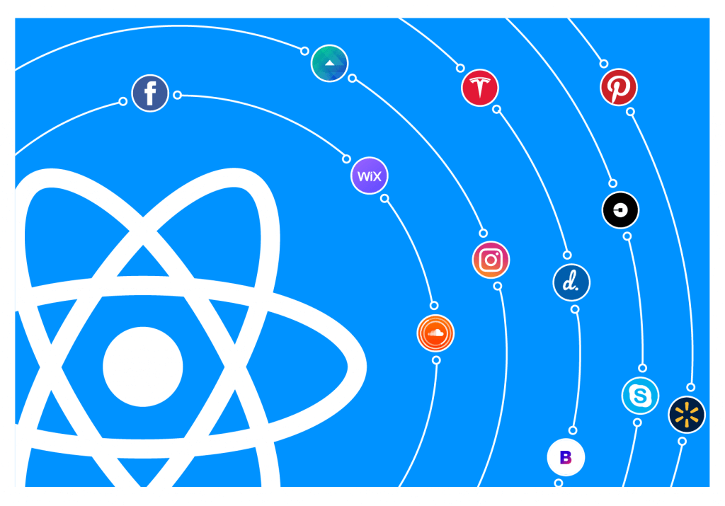 Why Businesses Choose React Native App Development Why Businesses Choose React Native App Development