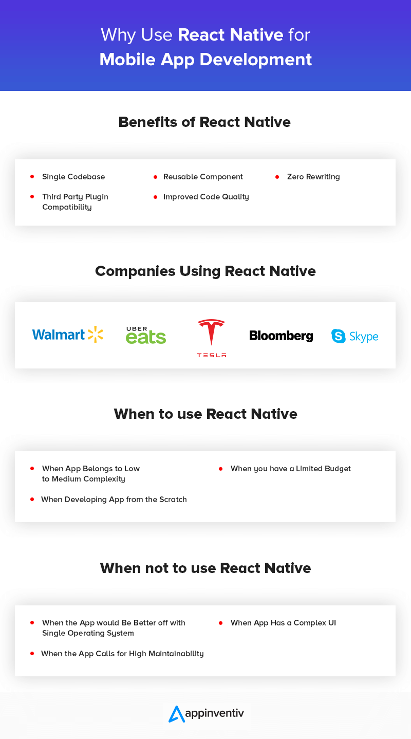 Why Use React Native for Mobile App Development